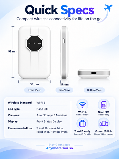 📶 Portable Wi-Fi 6 Mobile Hotspot – Nano SIM Travel Router for On-the-Go Internet