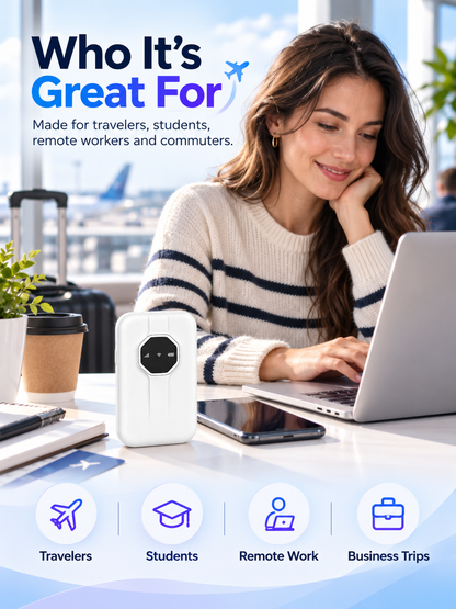 📶 Portable Wi-Fi 6 Mobile Hotspot – Nano SIM Travel Router for On-the-Go Internet